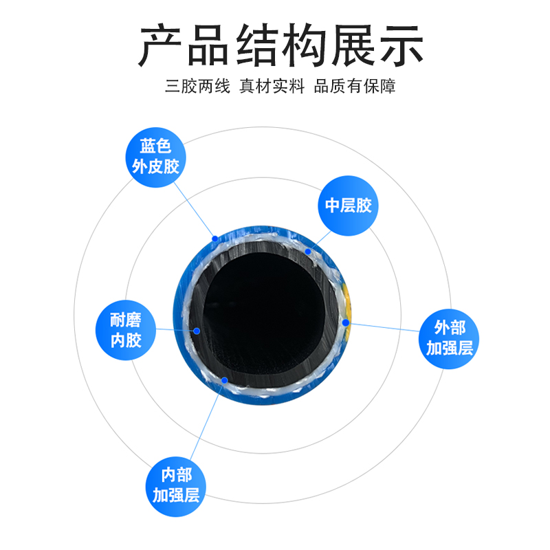 高（gāo）壓風炮管規格型（xíng）號