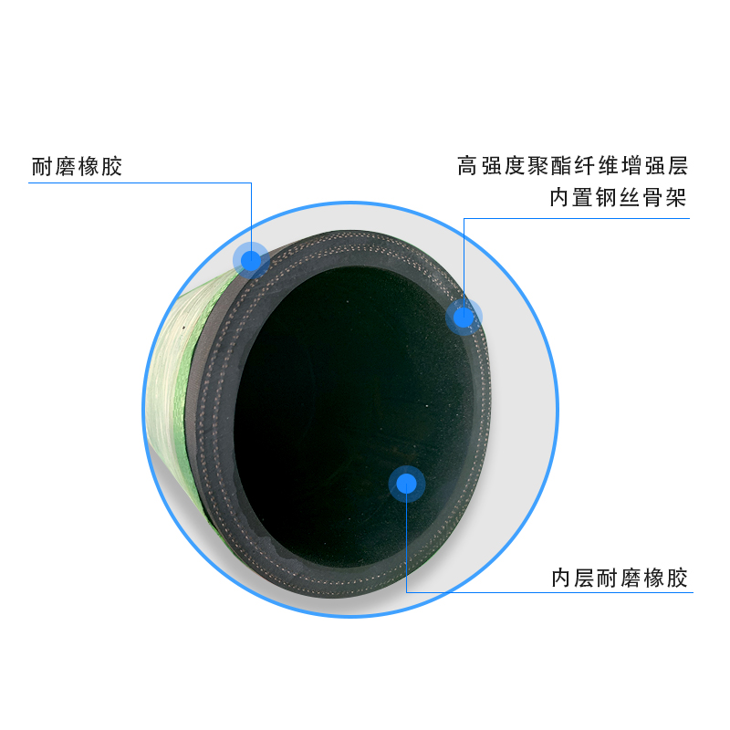 钢丝骨架吸排管规格型号